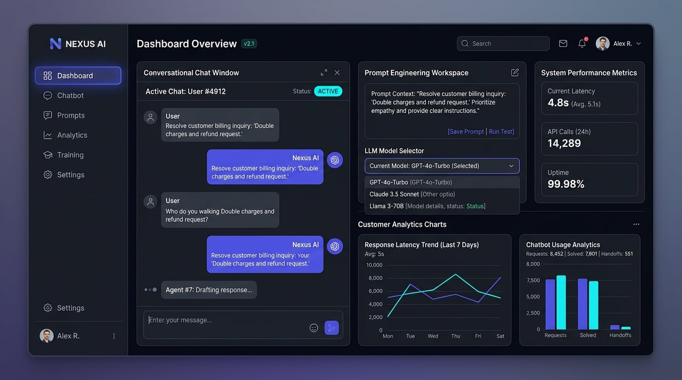 AI-Powered Intelligent Chatbot